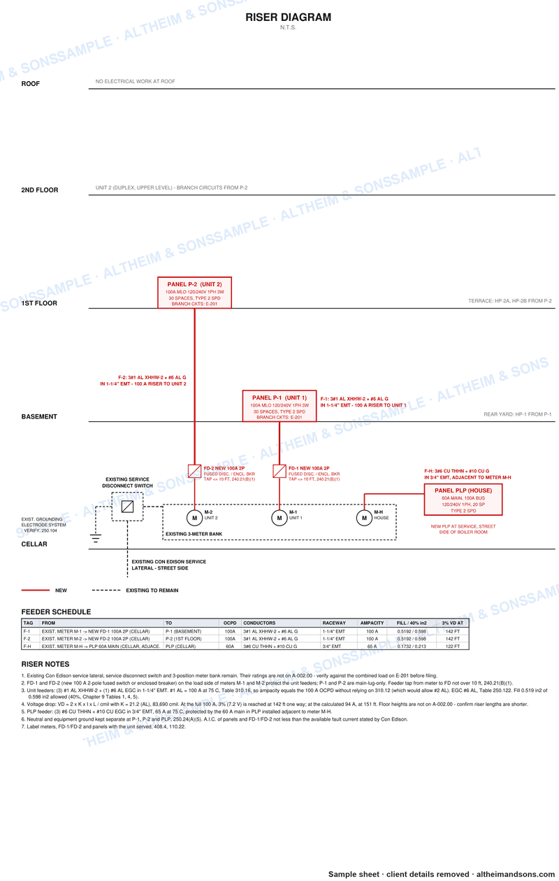 Electrical riser diagram and feeder schedule for a two-family house