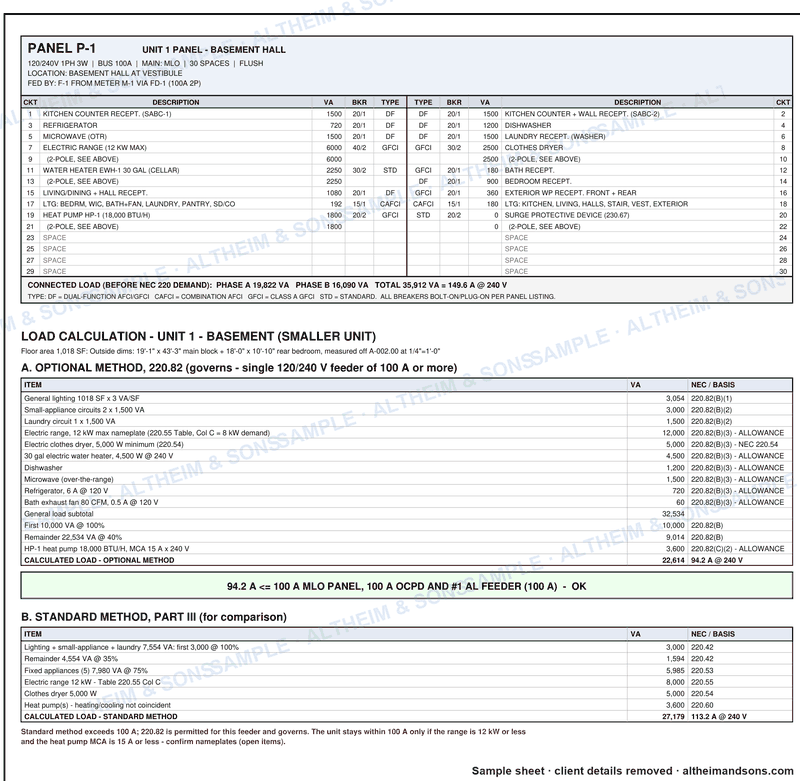 Panel schedule with NEC 220 load calculation